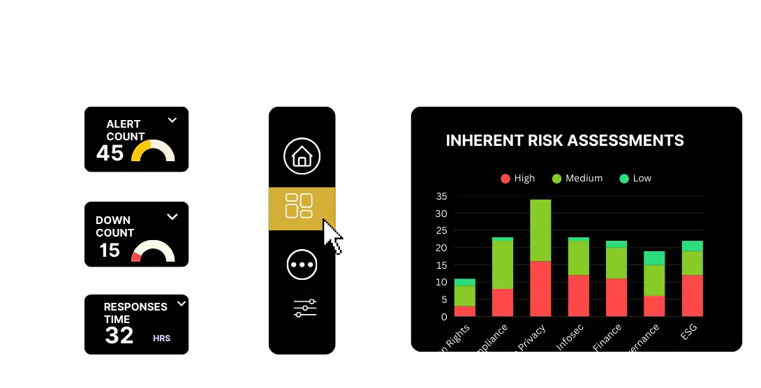 Crest Digital TPRM Tool