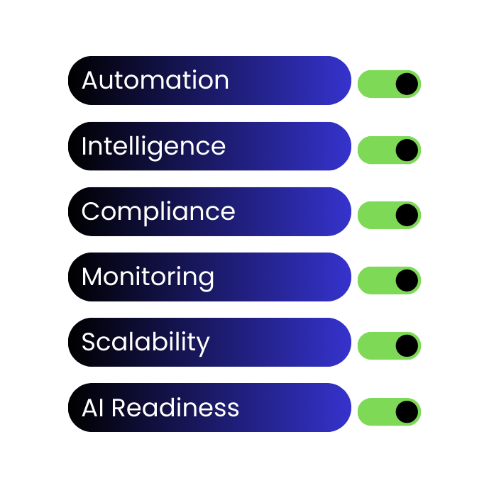 Crest.Digital TPRM Tool